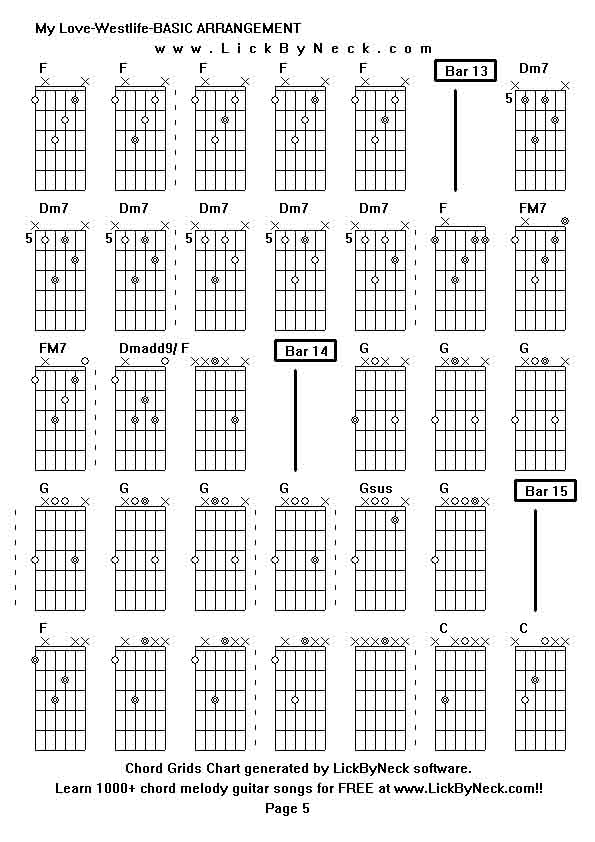 Chord Grids Chart of chord melody fingerstyle guitar song-My Love-Westlife-BASIC ARRANGEMENT,generated by LickByNeck software.